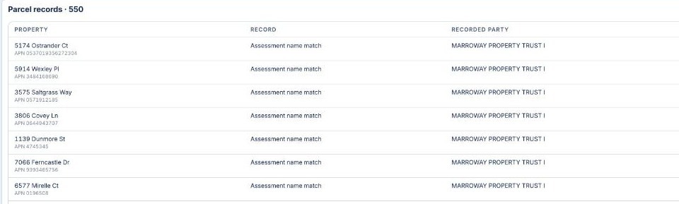 Parcel records table: property, record type and recorded party for each parcel